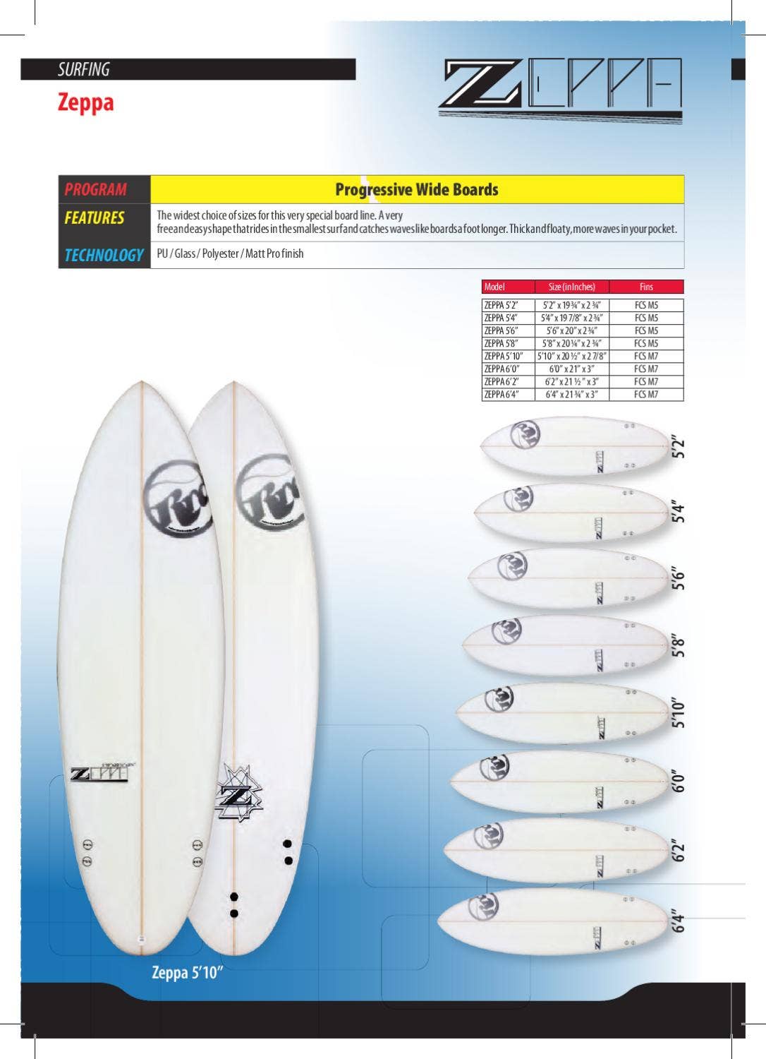 RRD-Catalogue-2012 - Update 15_05_2012 by RRD - Roberto Ricci