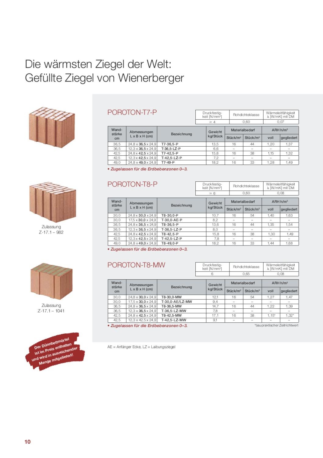 Poroton Preisliste 2023