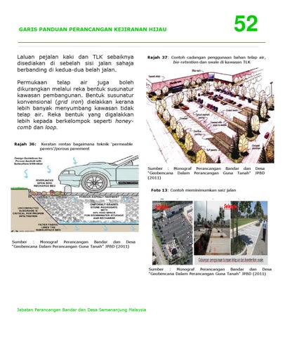Garis Panduan Perancangan Kejiranan Hijau by R&D, JPBD - Issuu