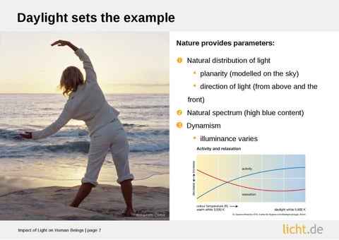 Presentation slides: Impact of 灯饰 on Human Beings 第 7 页