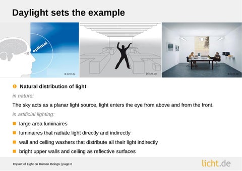 Presentation slides: Impact of 灯饰 on Human Beings 第 8 页