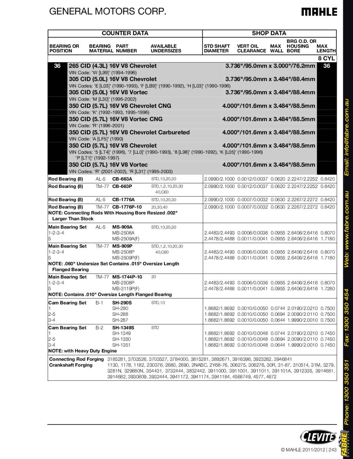 2011 Clevite Bearings Catalog by Fabre Australia Issuu