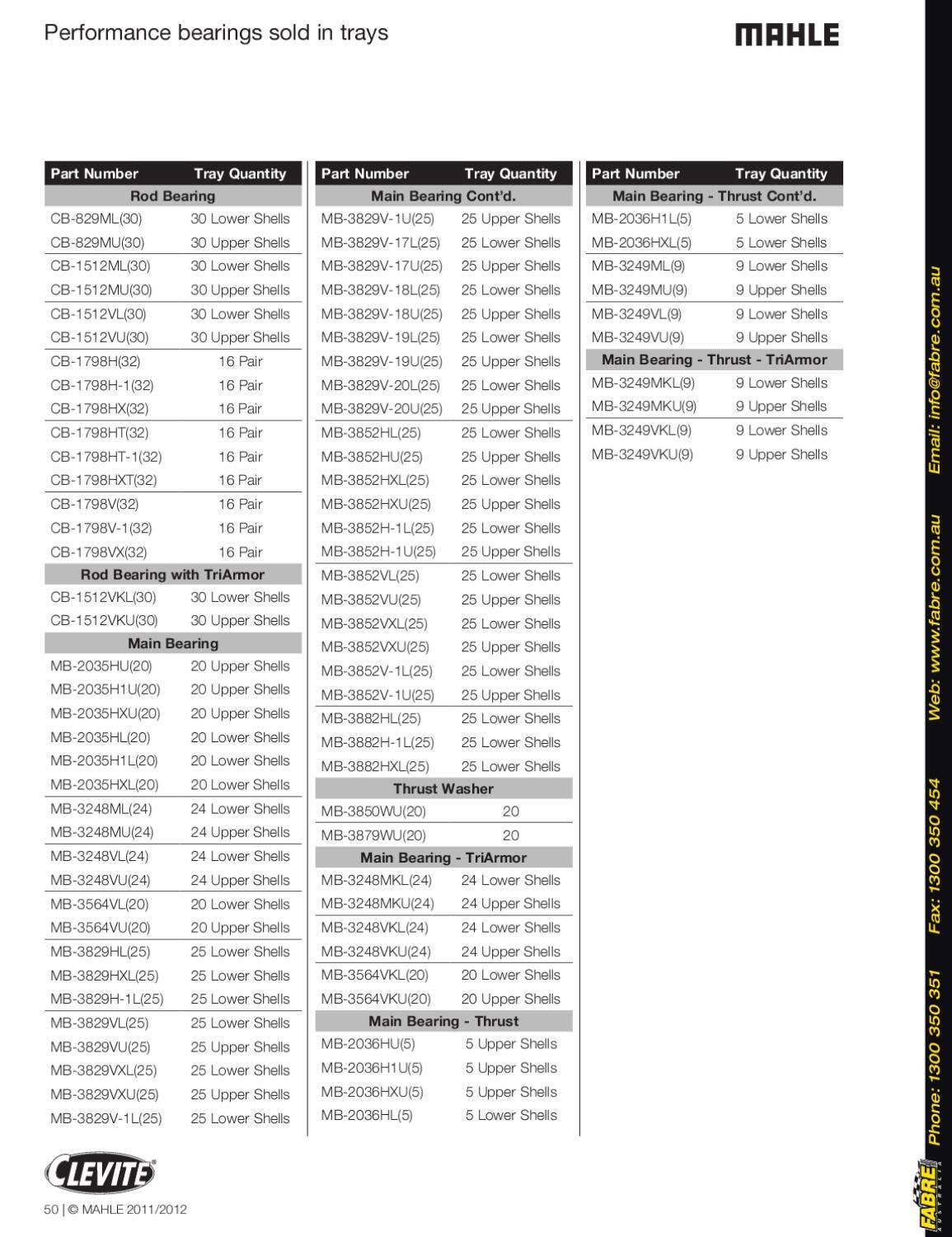 2011 Clevite Bearings Catalog by Fabre Australia Issuu