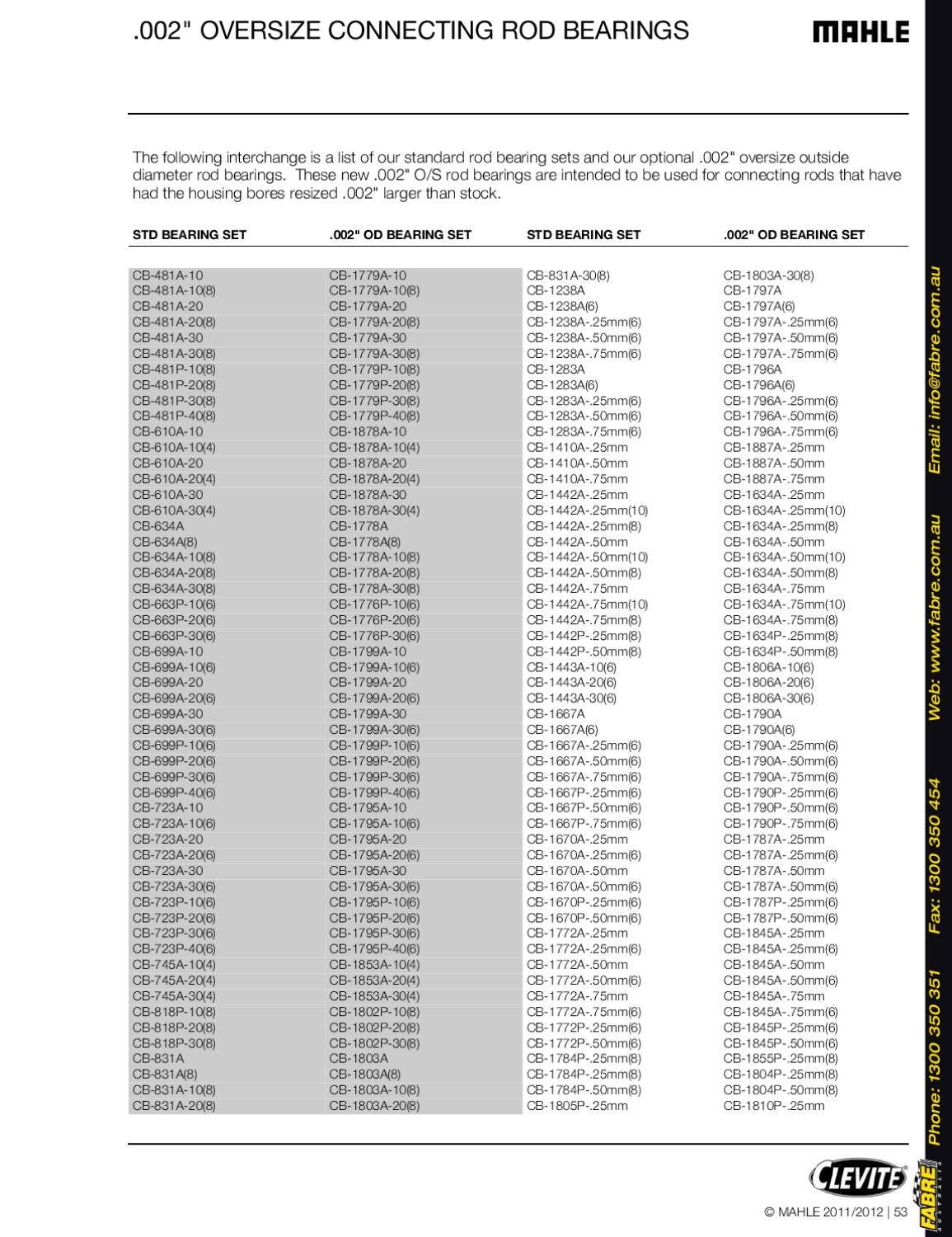 2011 Clevite Bearings Catalog by Fabre Australia Issuu