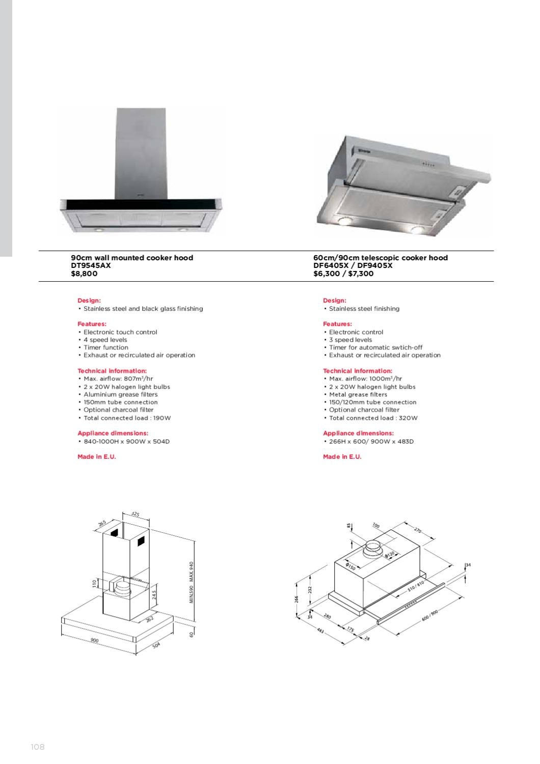 Hong Kong Kitchen appliances catalogue by Gorenje d.o.o. Issuu