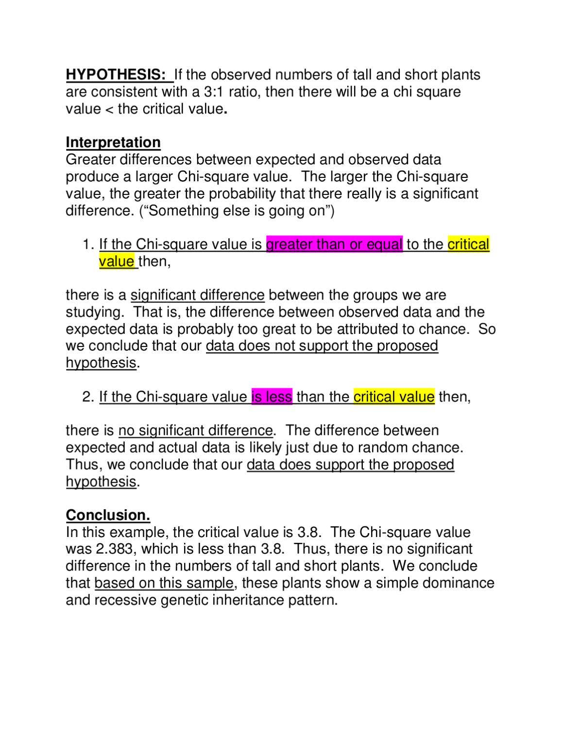 chi-square-hypothesis-and-interpretation by Joan Rasmussen - Issuu