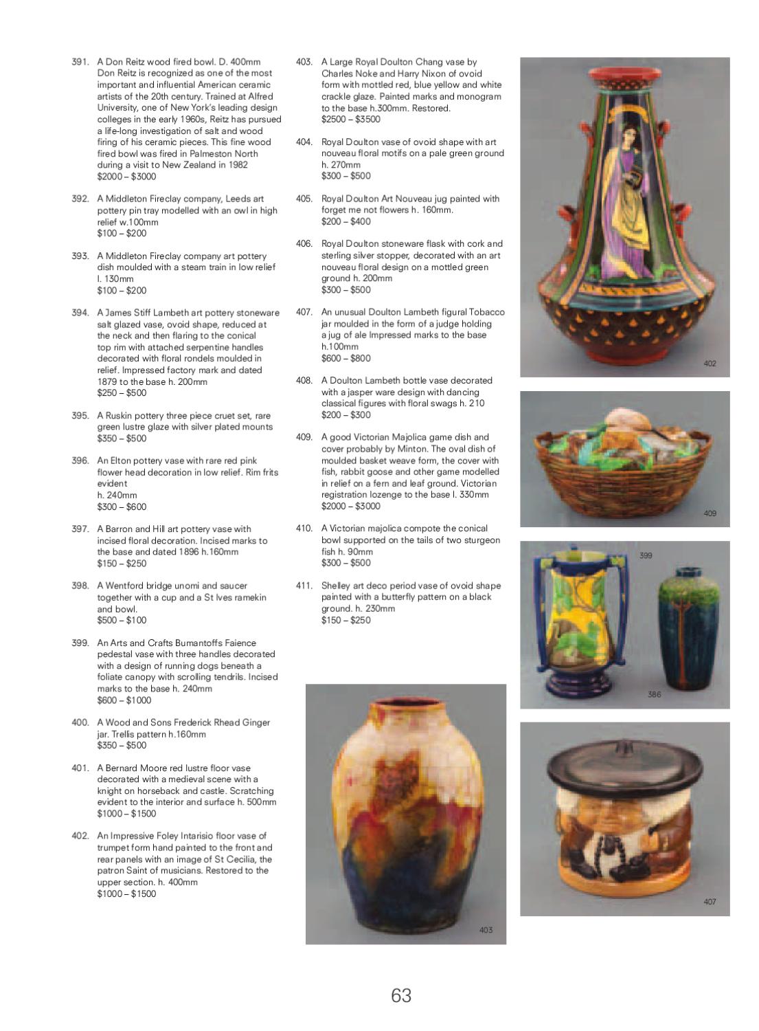 DECORATIVE ARTS & THE MODERN MOVEMENT by ART+OBJECT Issuu