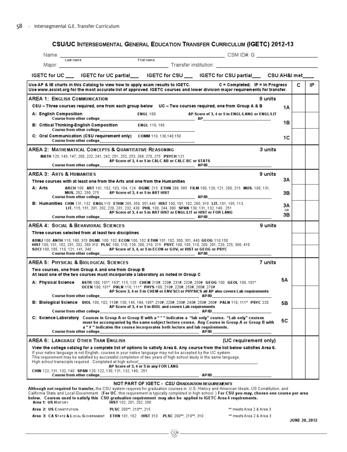 College Of San Mateo 12 13 Catalog By College Of San Mateo Issuu