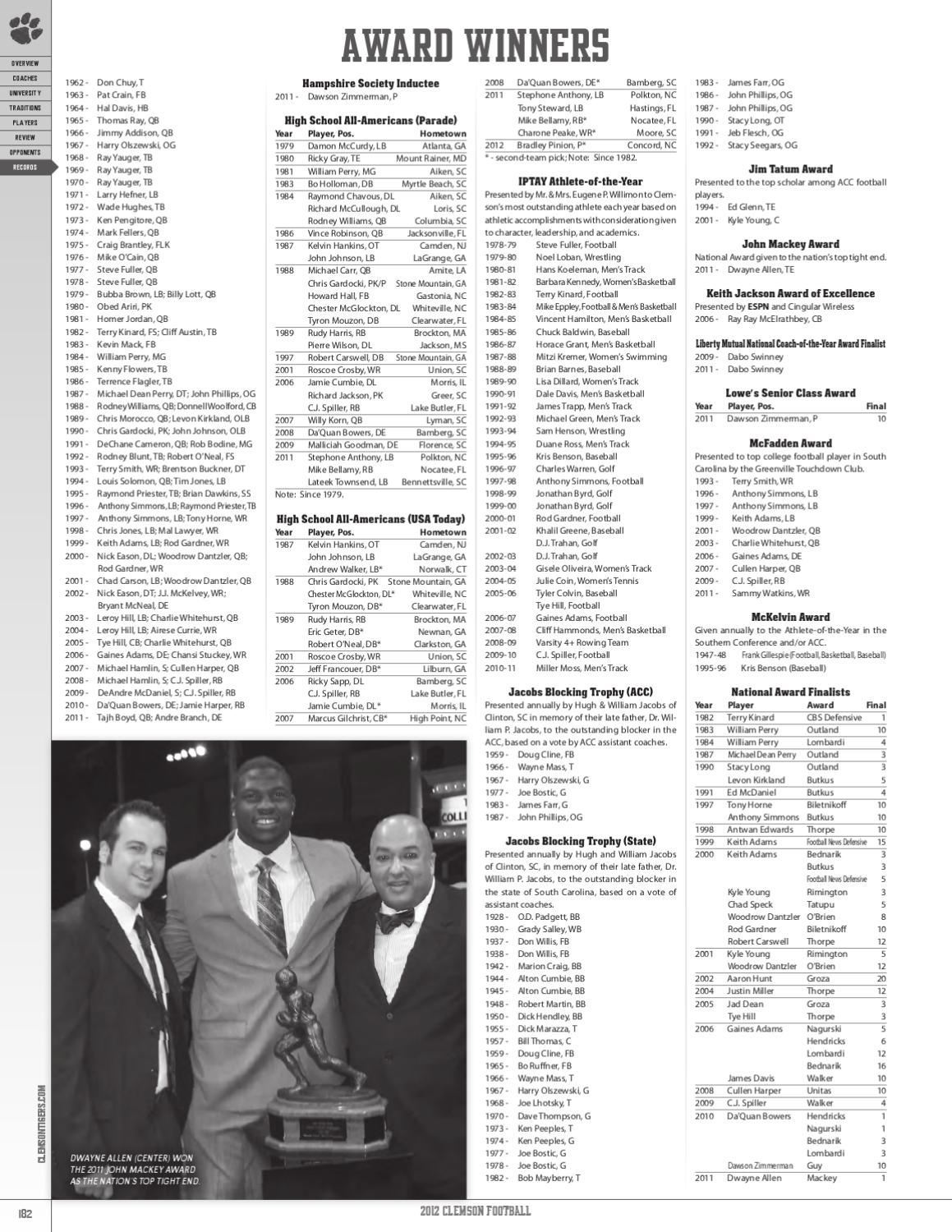 2012 Clemson Football Media Guide by Clemson Tigers Issuu