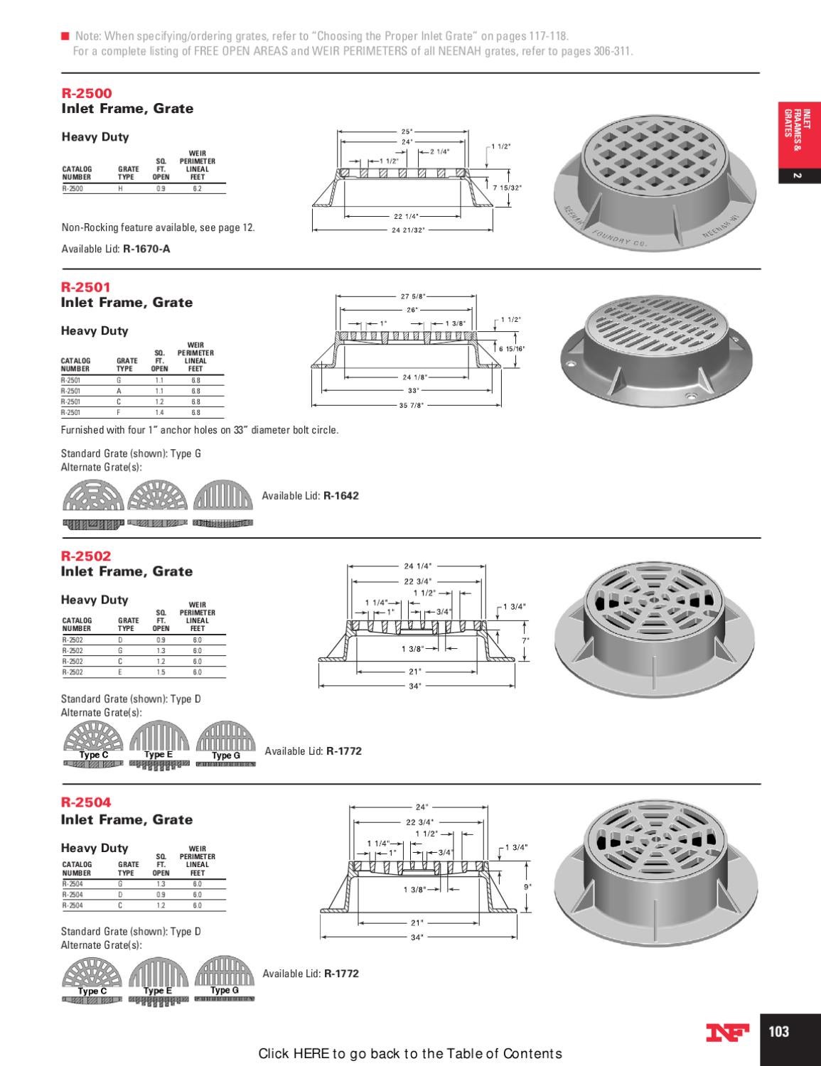 Neenah Tree Grates by Habitat Systems Inc. Issuu