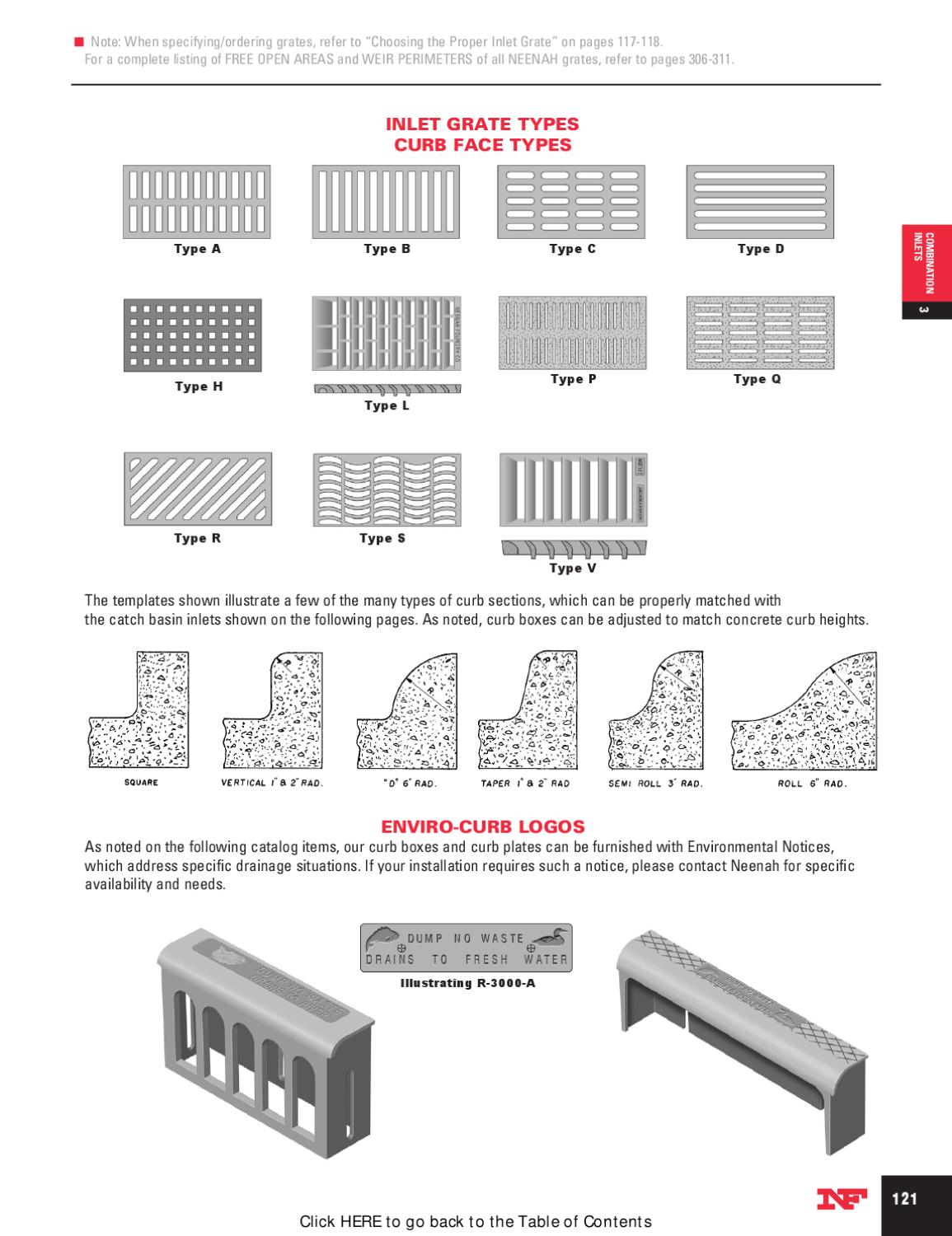 Neenah Tree Grates by Habitat Systems Inc. Issuu