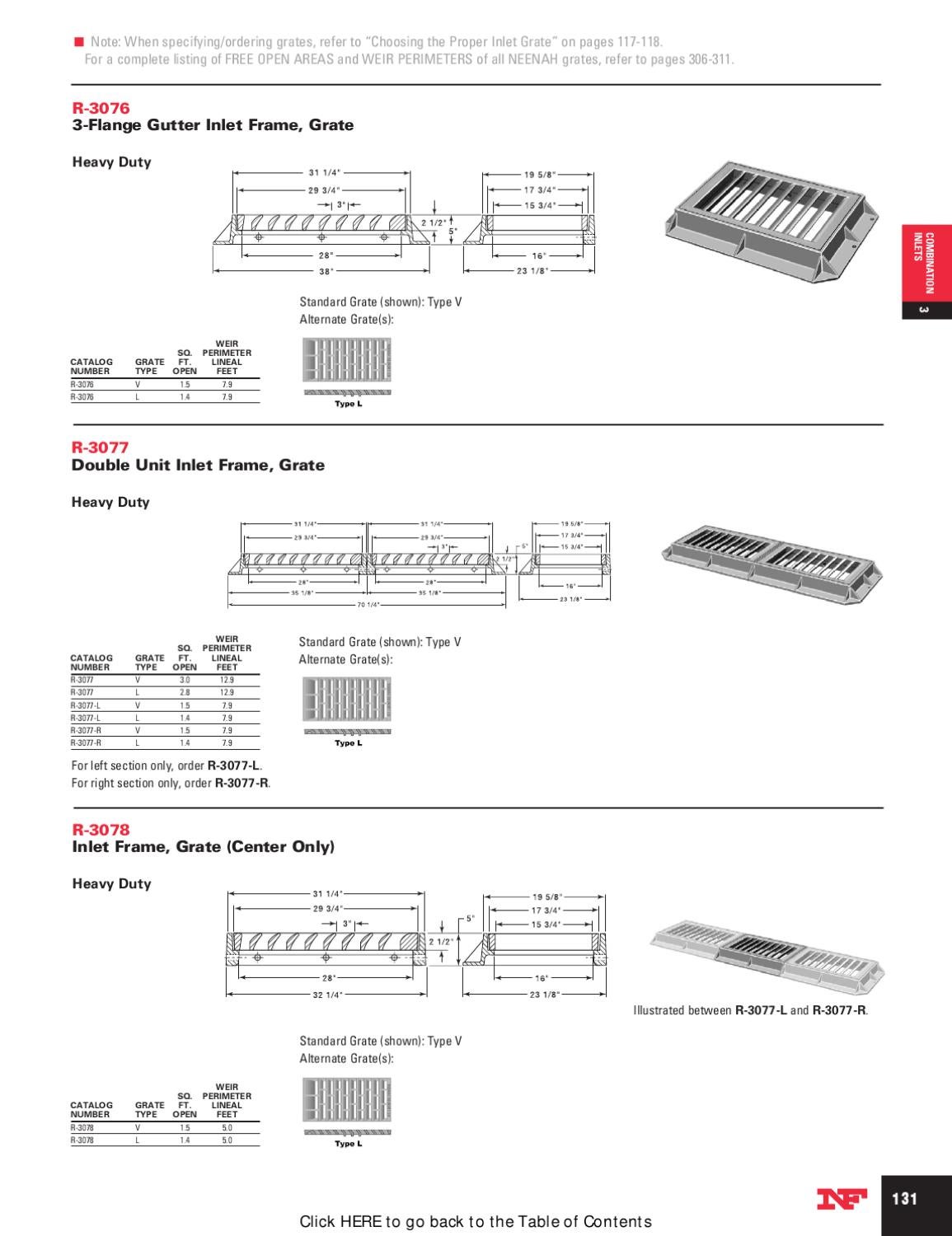 Neenah Tree Grates by Habitat Systems Inc. Issuu