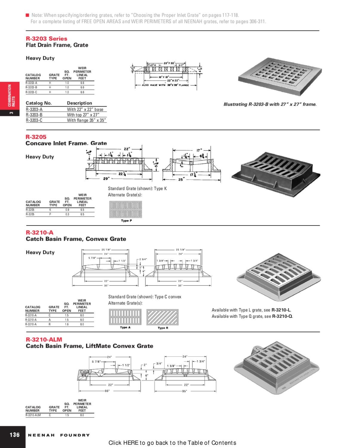 Neenah Tree Grates by Habitat Systems Inc. Issuu