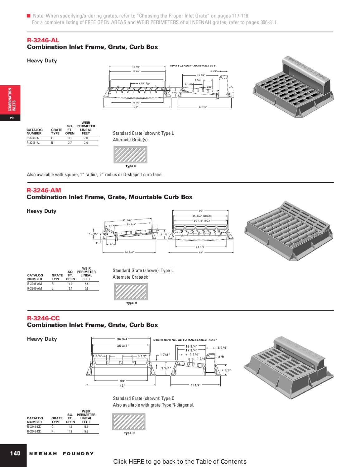 Neenah Tree Grates by Habitat Systems Inc. Issuu