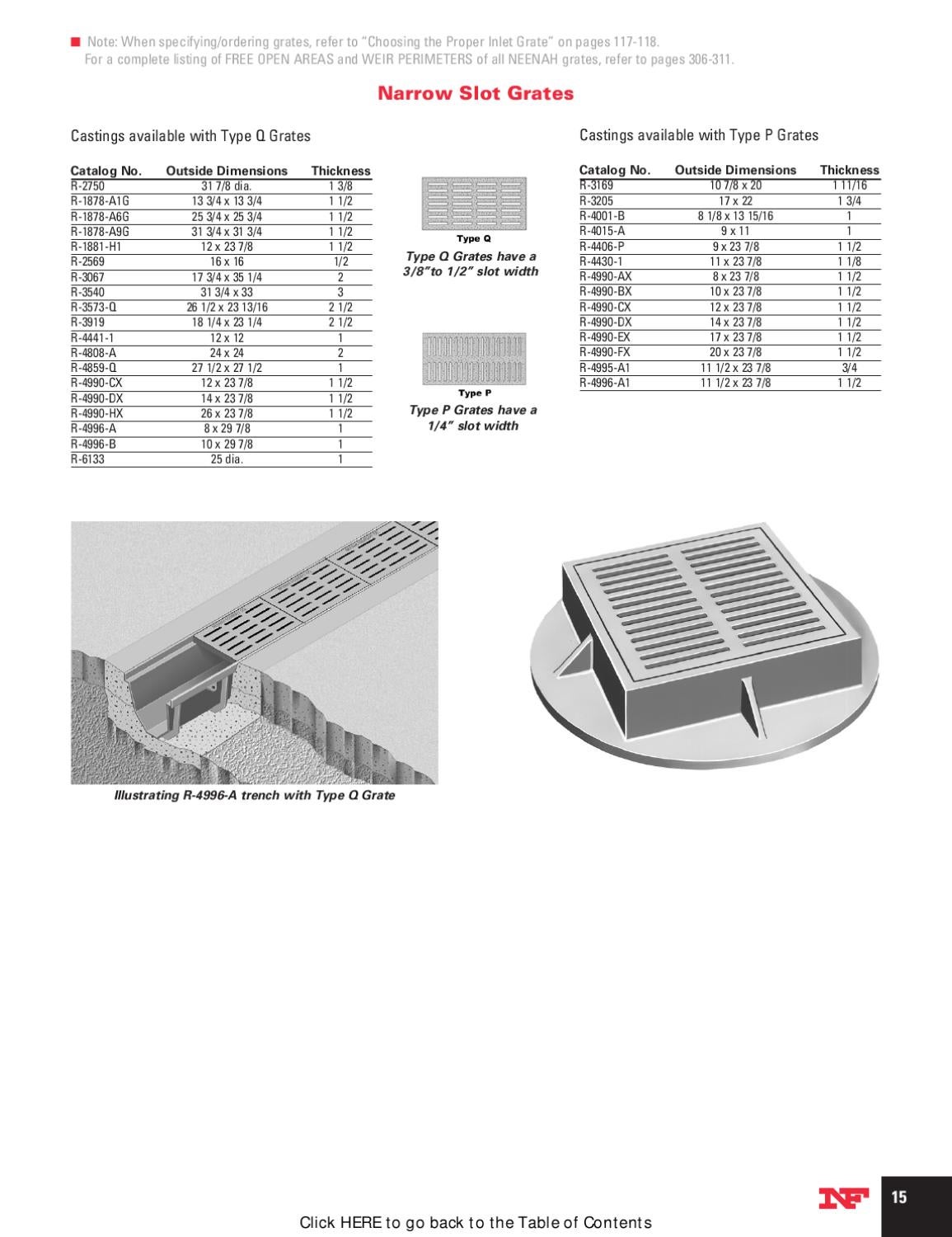 Neenah Tree Grates by Habitat Systems Inc. Issuu