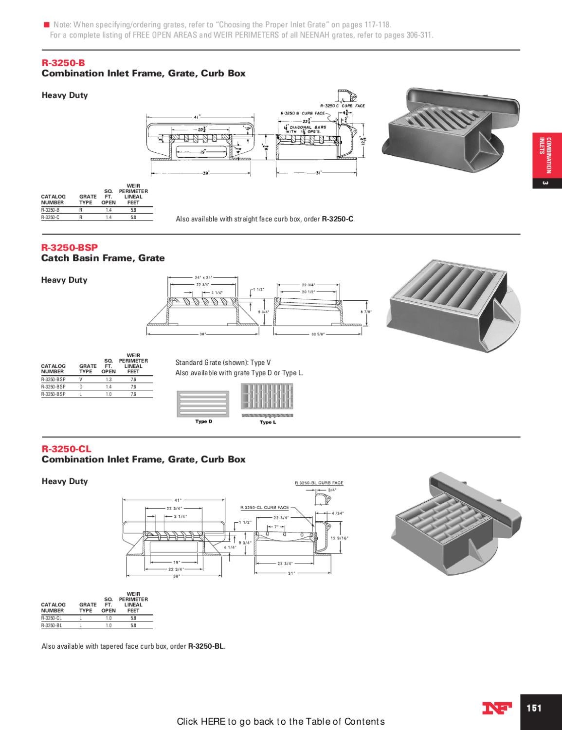 Neenah Tree Grates by Habitat Systems Inc. Issuu