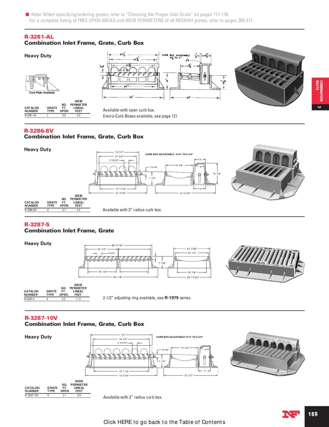 Neenah Tree Grates by Habitat Systems Inc. Issuu