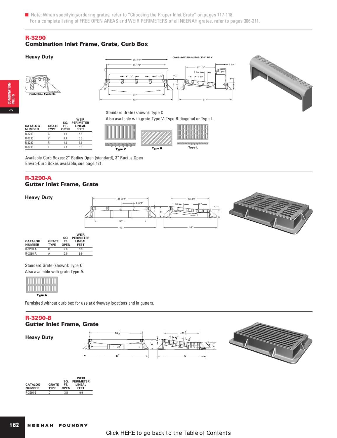 Neenah Tree Grates by Habitat Systems Inc. Issuu