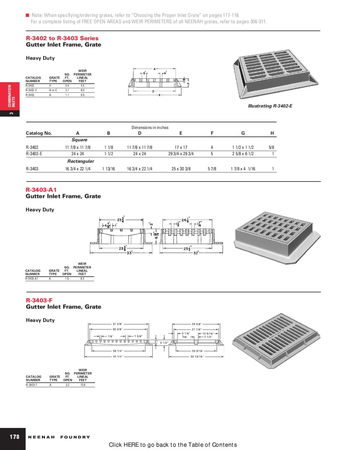 Neenah Tree Grates by Habitat Systems Inc. Issuu