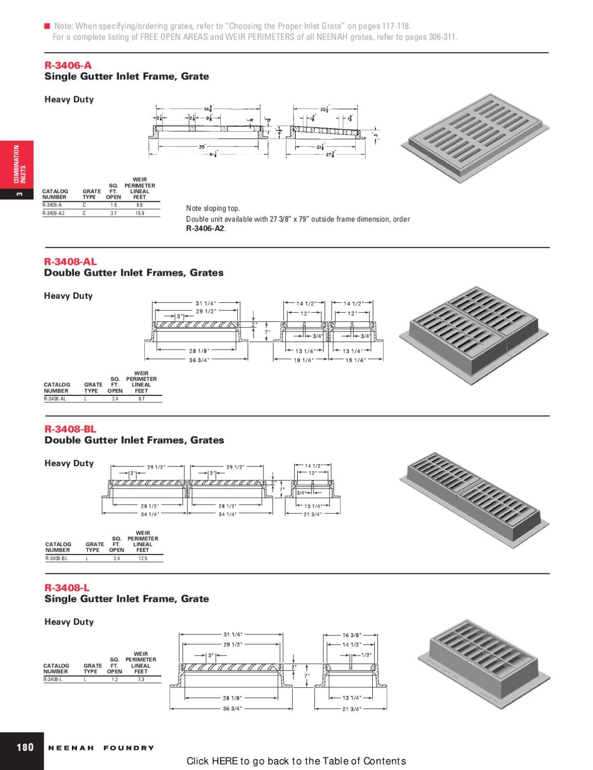 Neenah Tree Grates by Habitat Systems Inc. Issuu