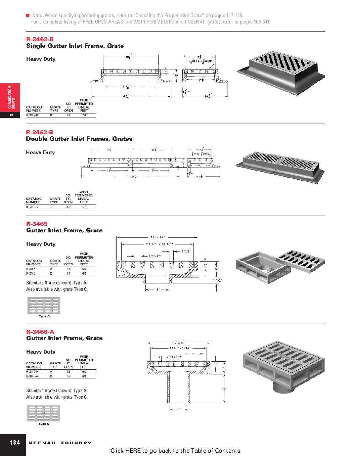 Neenah Tree Grates by Habitat Systems Inc. Issuu