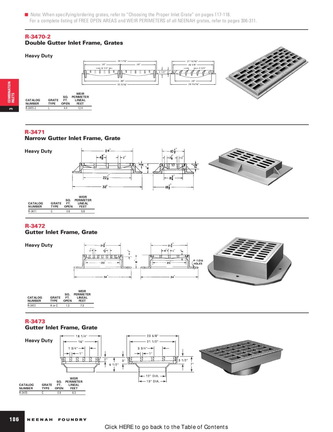 Neenah Tree Grates by Habitat Systems Inc. Issuu