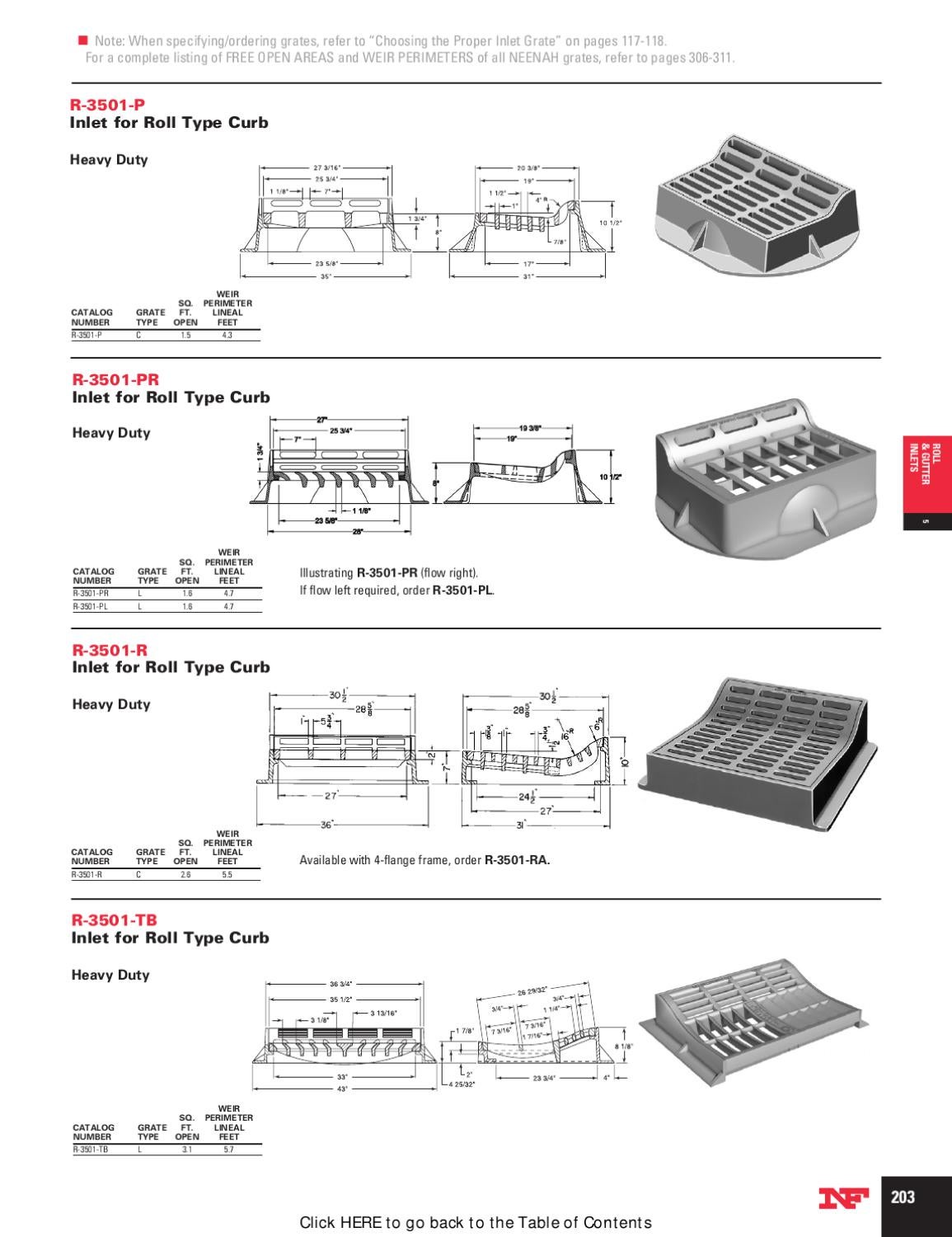 Neenah Tree Grates by Habitat Systems Inc. Issuu