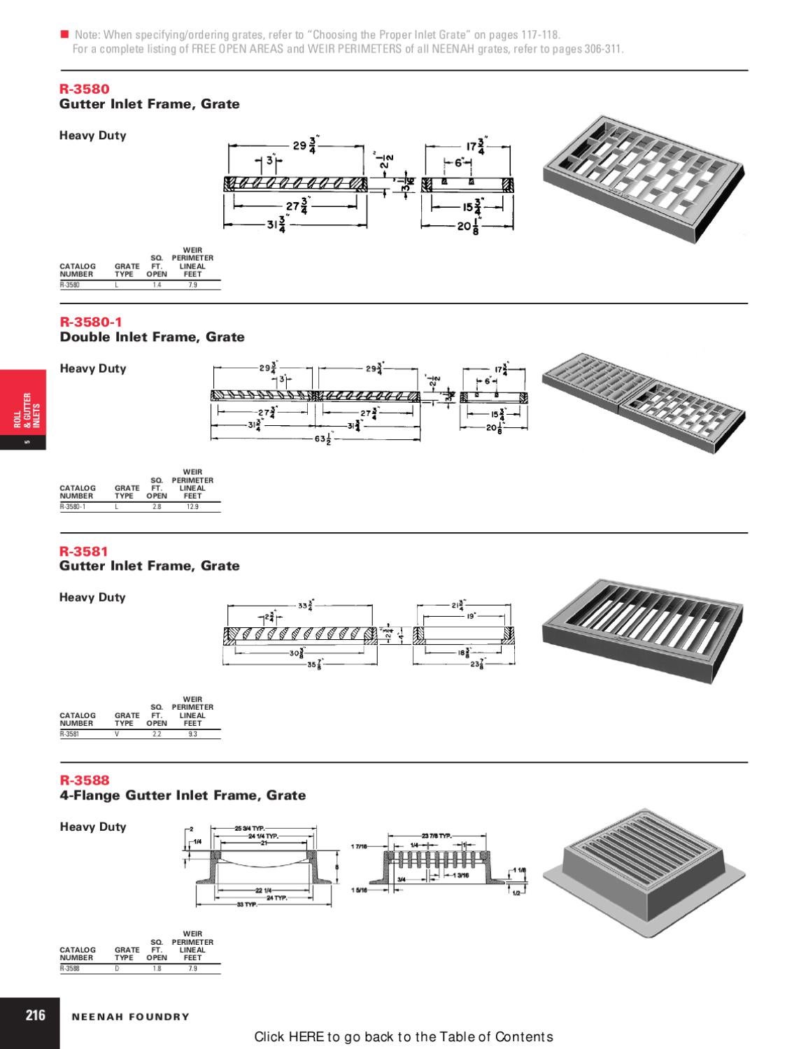 Neenah Tree Grates by Habitat Systems Inc. Issuu