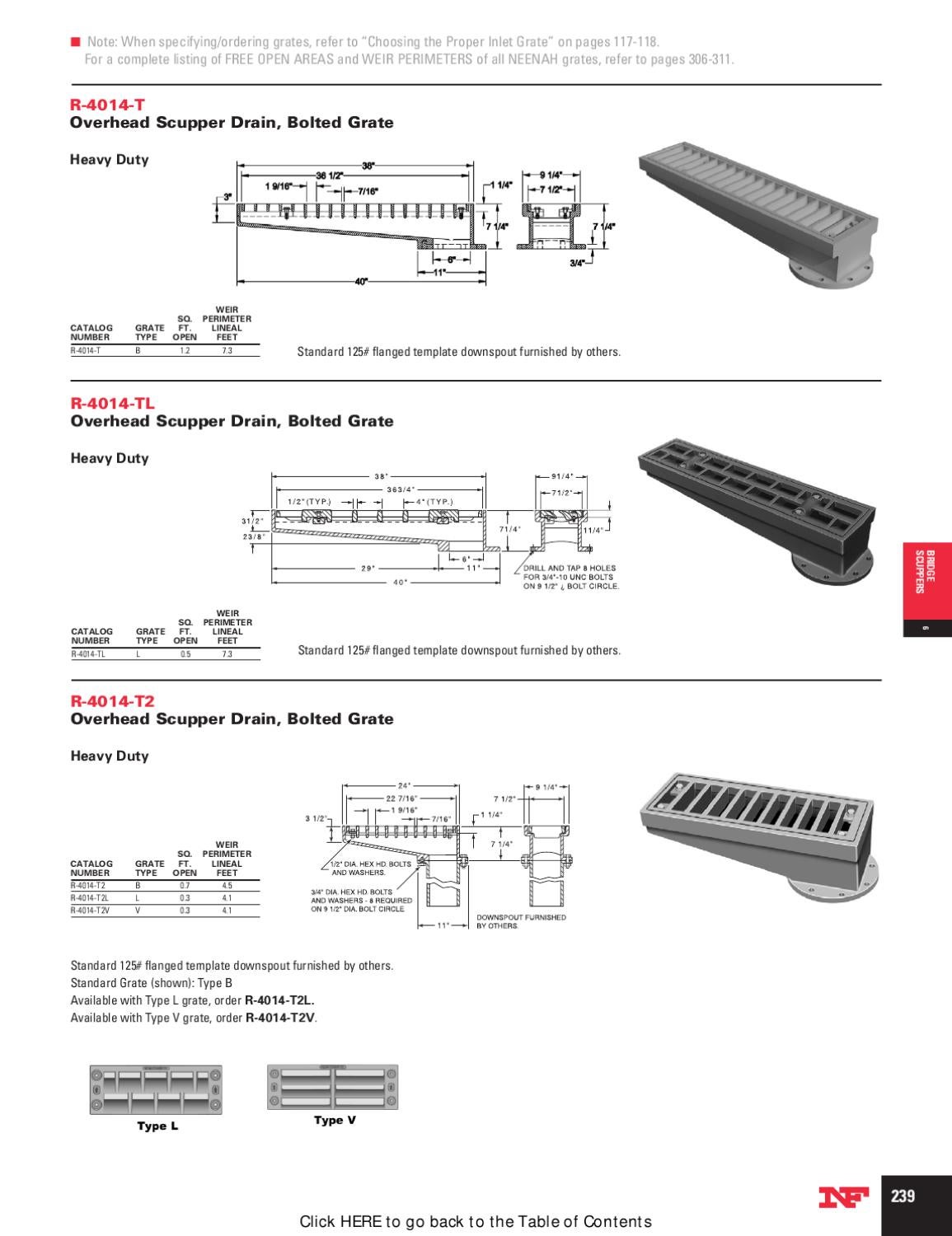 Neenah Tree Grates by Habitat Systems Inc. Issuu