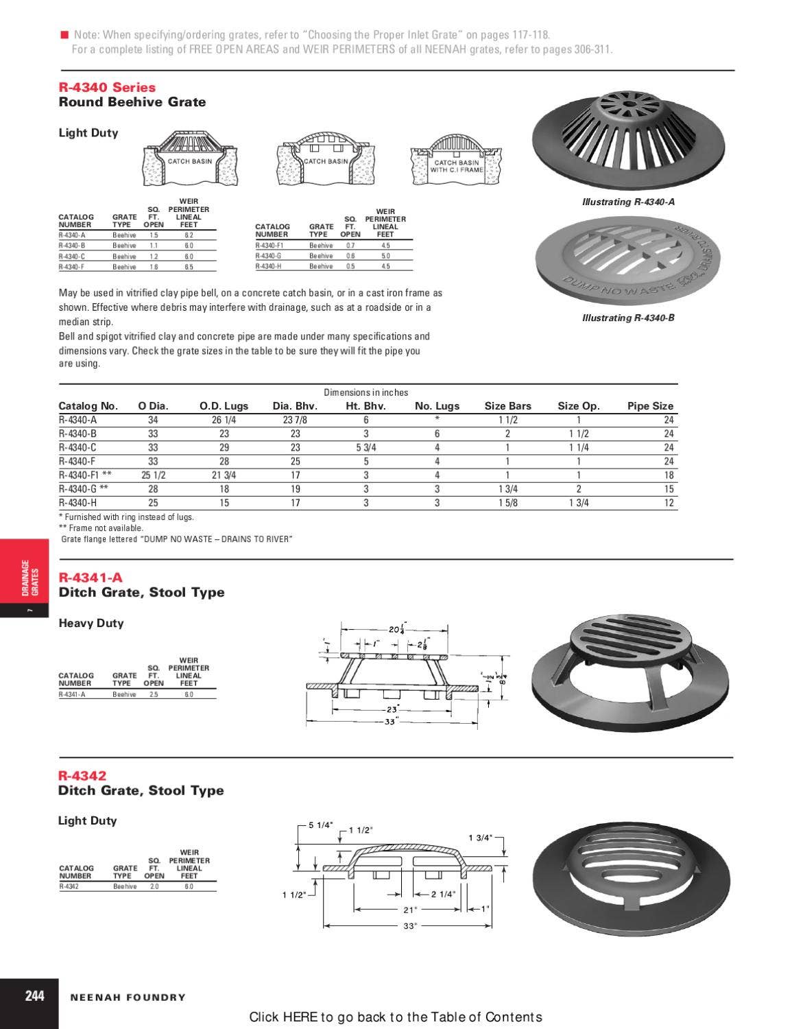 Neenah Tree Grates by Habitat Systems Inc. - Issuu