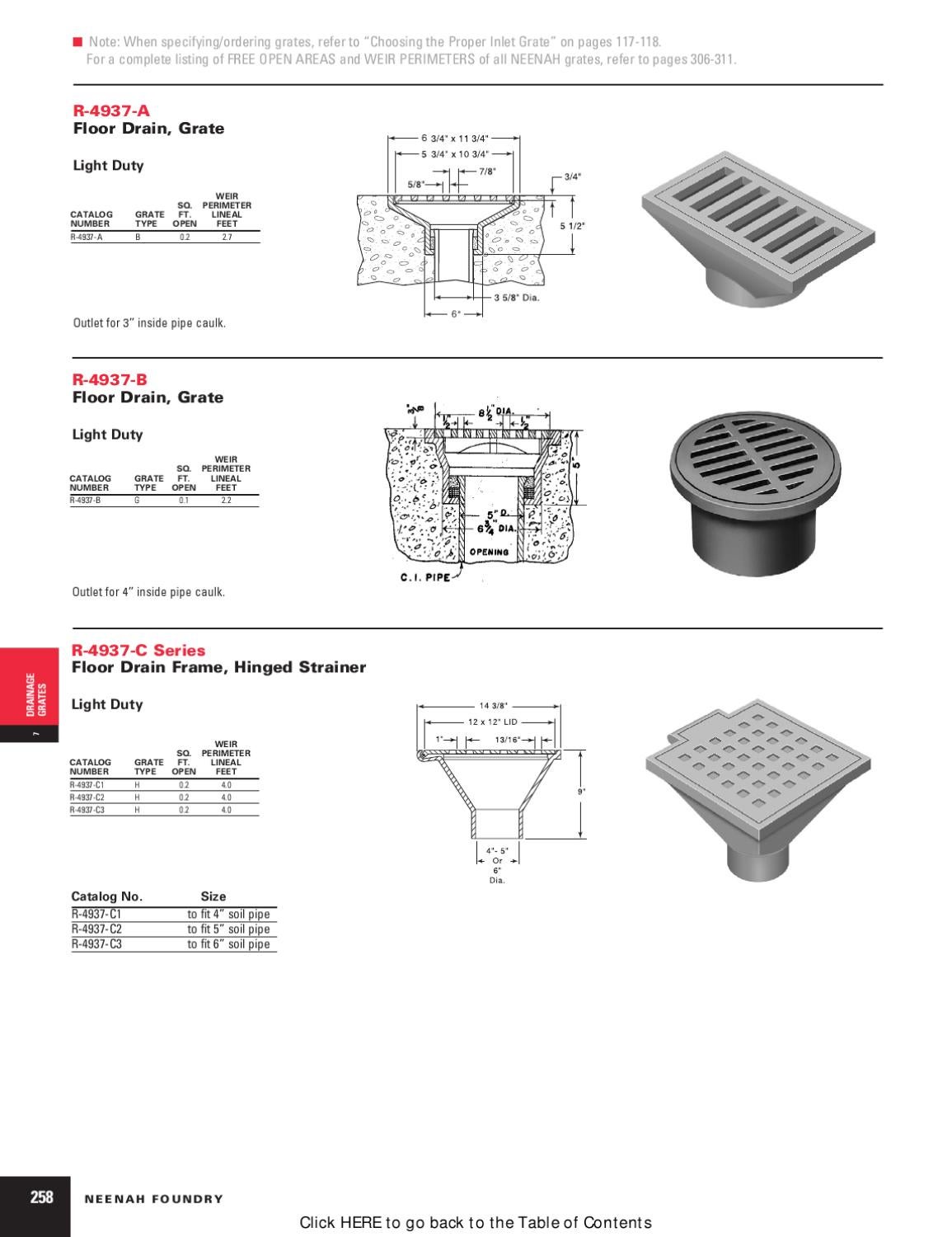 Neenah Tree Grates by Habitat Systems Inc. Issuu