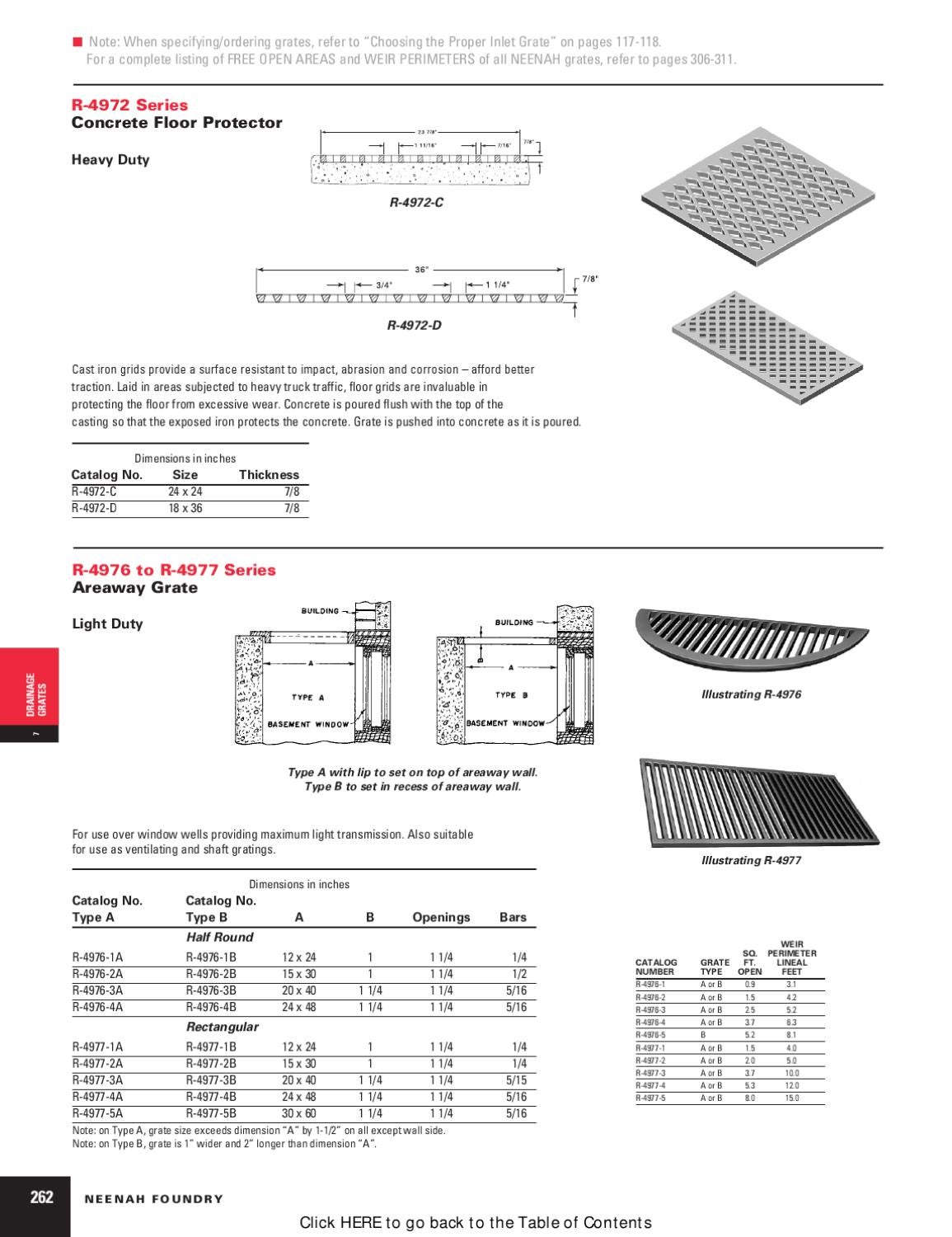 Neenah Tree Grates by Habitat Systems Inc. Issuu