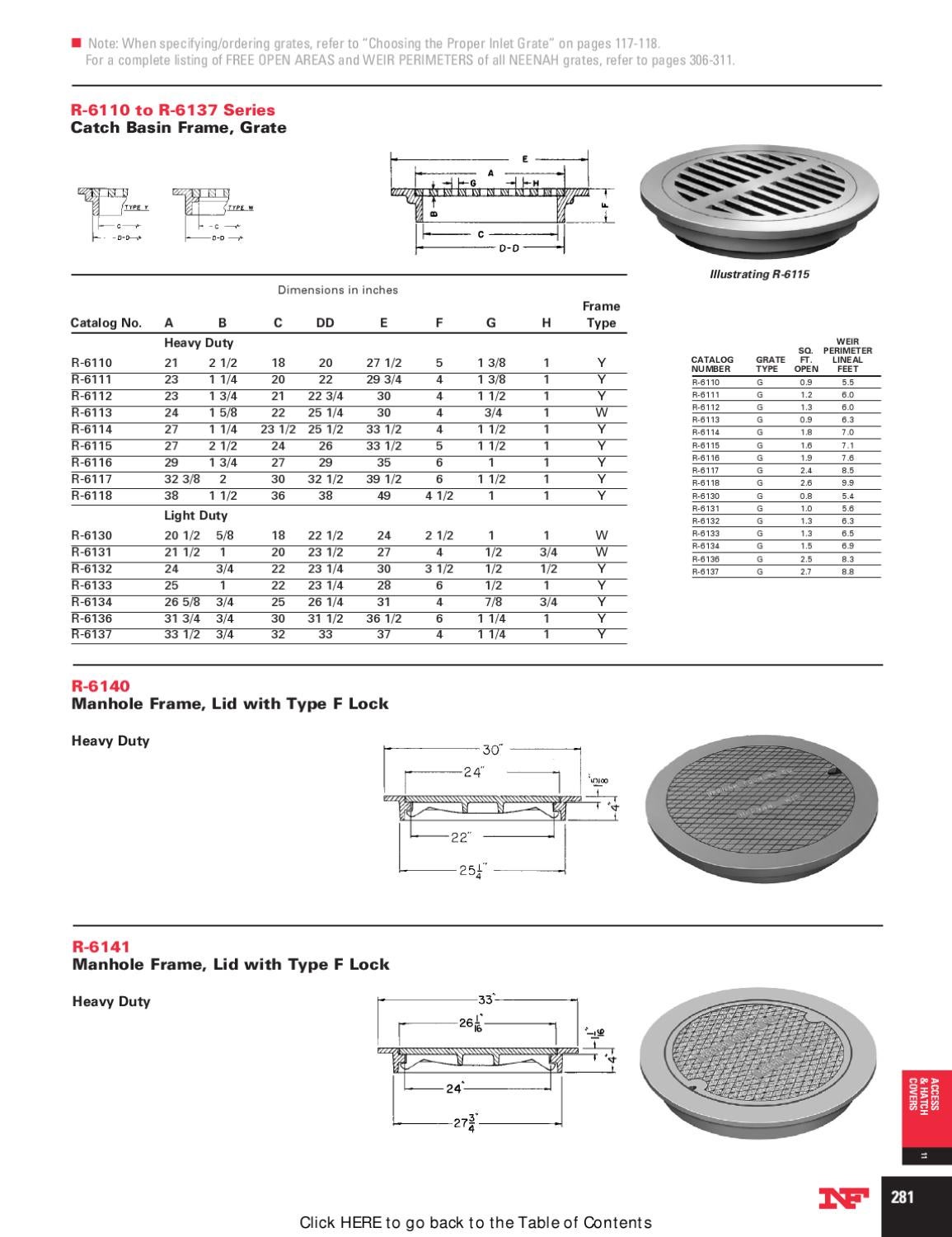 Neenah Tree Grates by Habitat Systems Inc. Issuu