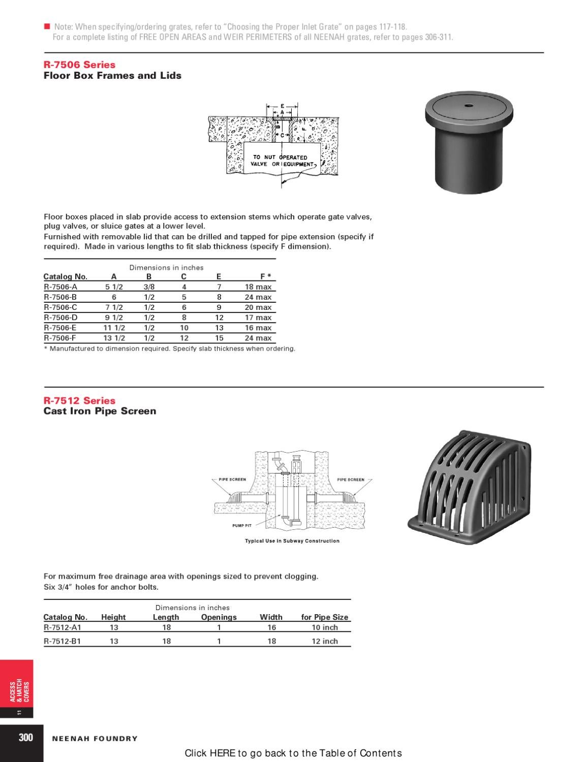 Neenah Tree Grates by Habitat Systems Inc. Issuu