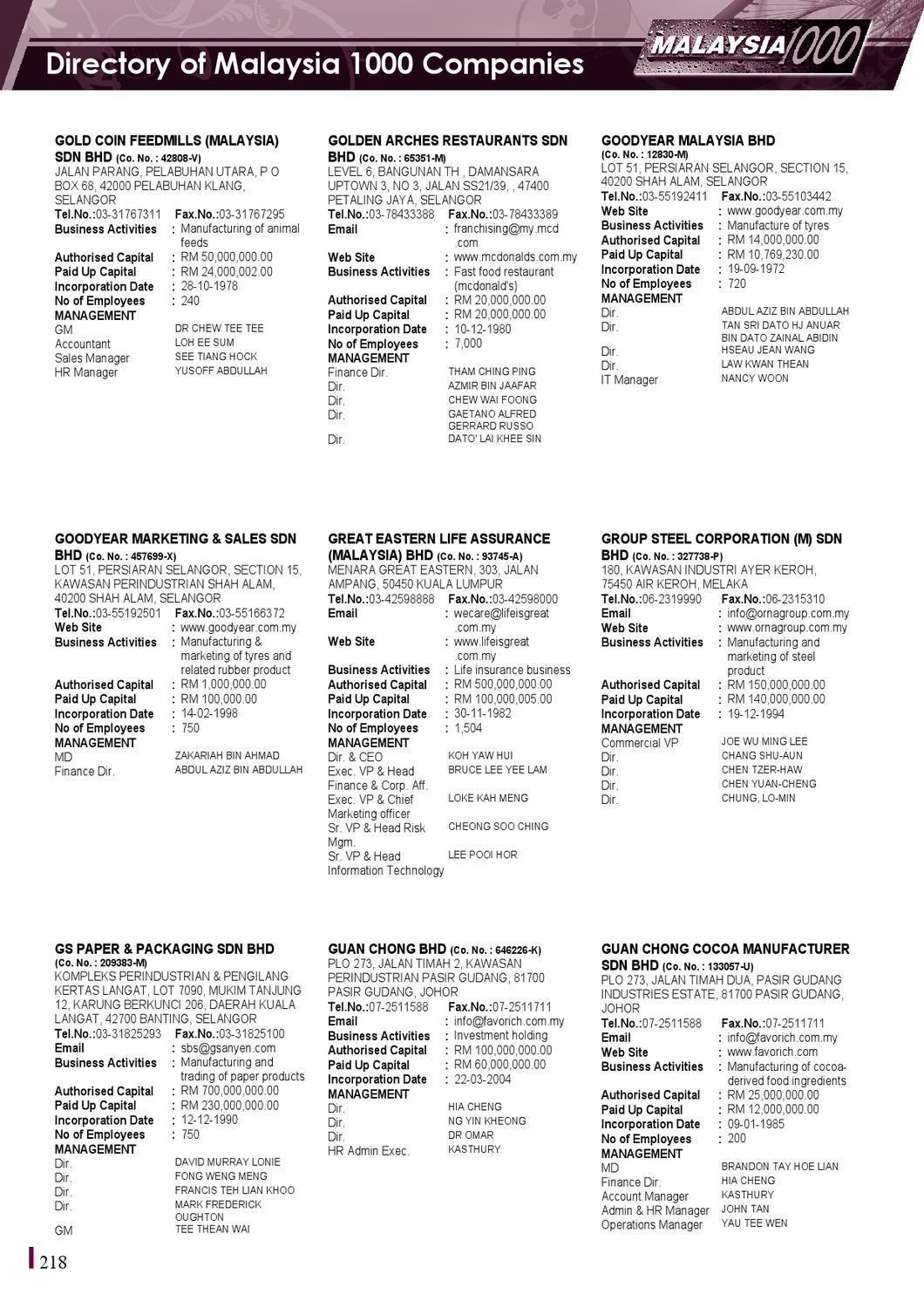Directory By Sanji Paul Arvind Issuu