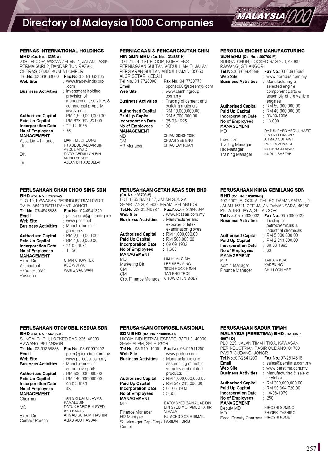 Directory by Sanji-Paul Arvind - Issuu