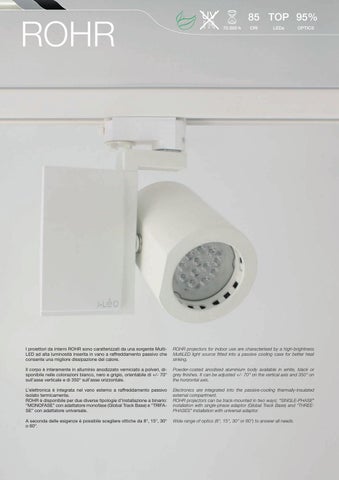 ILED / 零售 第 12 页