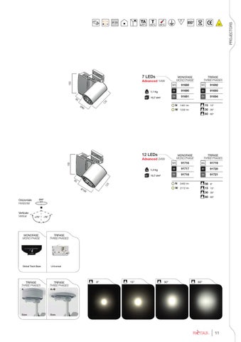 ILED / 零售 第 13 页