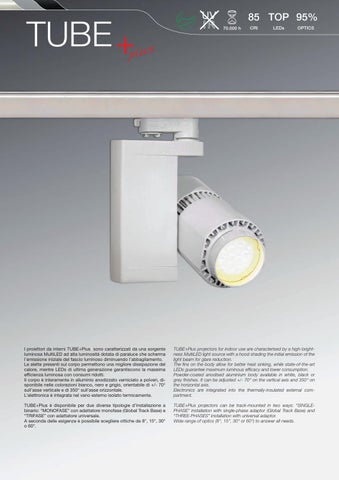 ILED / 零售 第 16 页