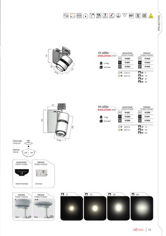 ILED / 零售 第 17 页