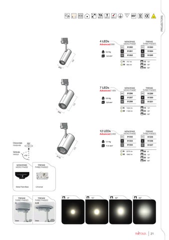 ILED / 零售 第 23 页