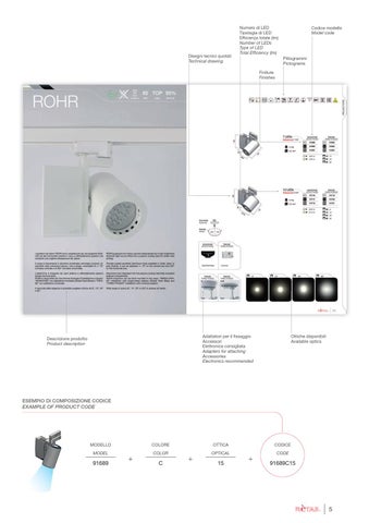 ILED / 零售 第 7 页