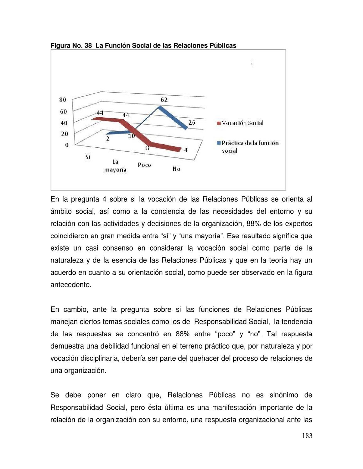Tendencias sinonimo antonimo