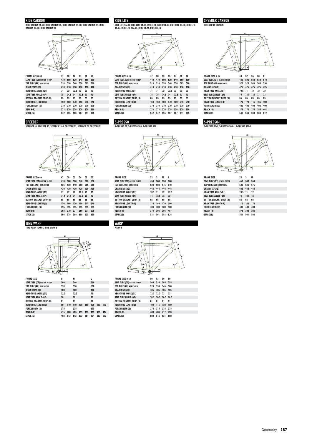 page_189_social_preview.jpg