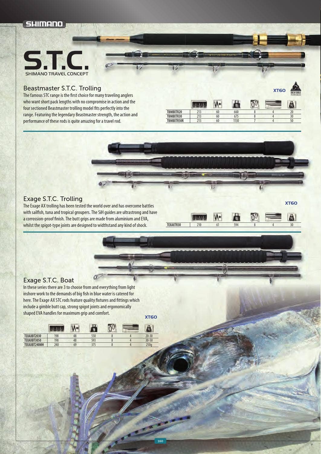 cabelas spinning combo NEW CABELA'S Pro Guide 3-M Spinning Fishing Reel PG3-M