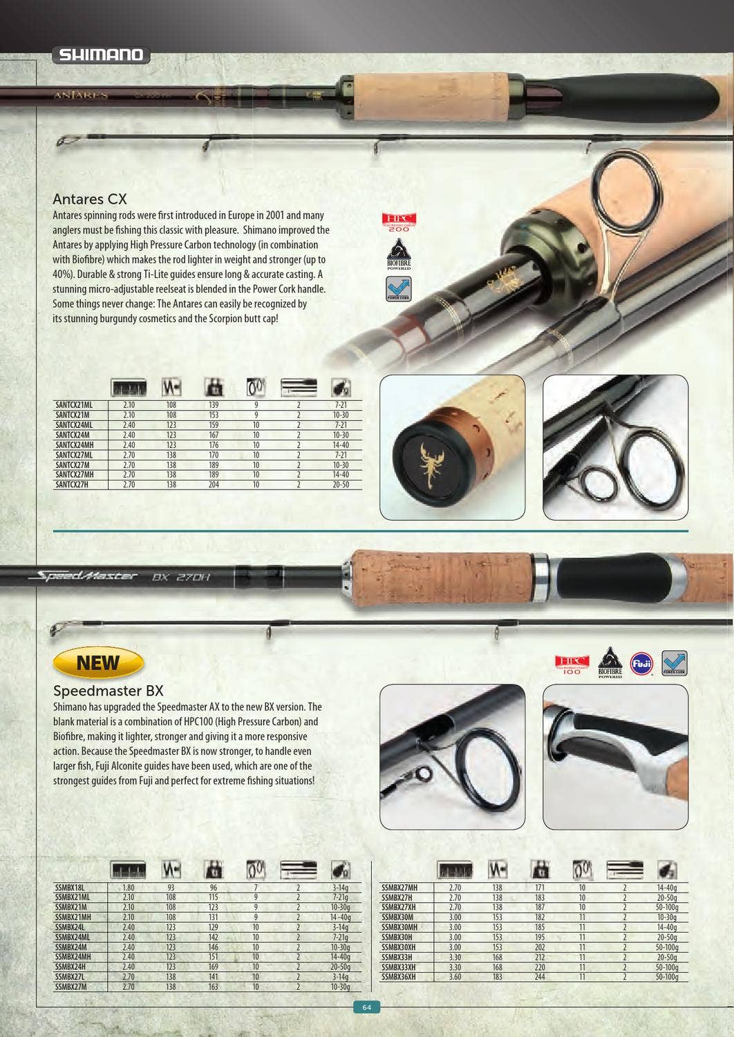 シマノST-AR F Shimano catalogue 2013 English by Shimano Europe BV - Issuu