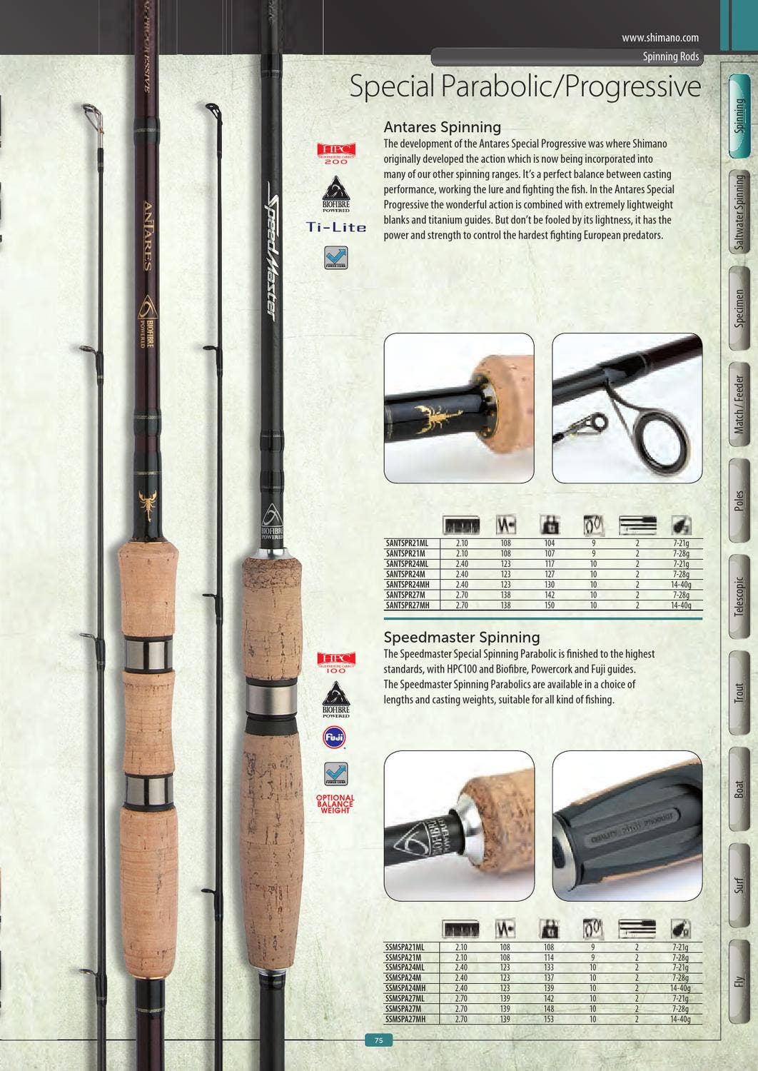 Shimano catalogue 2013 English by Shimano Europe BV - Issuu