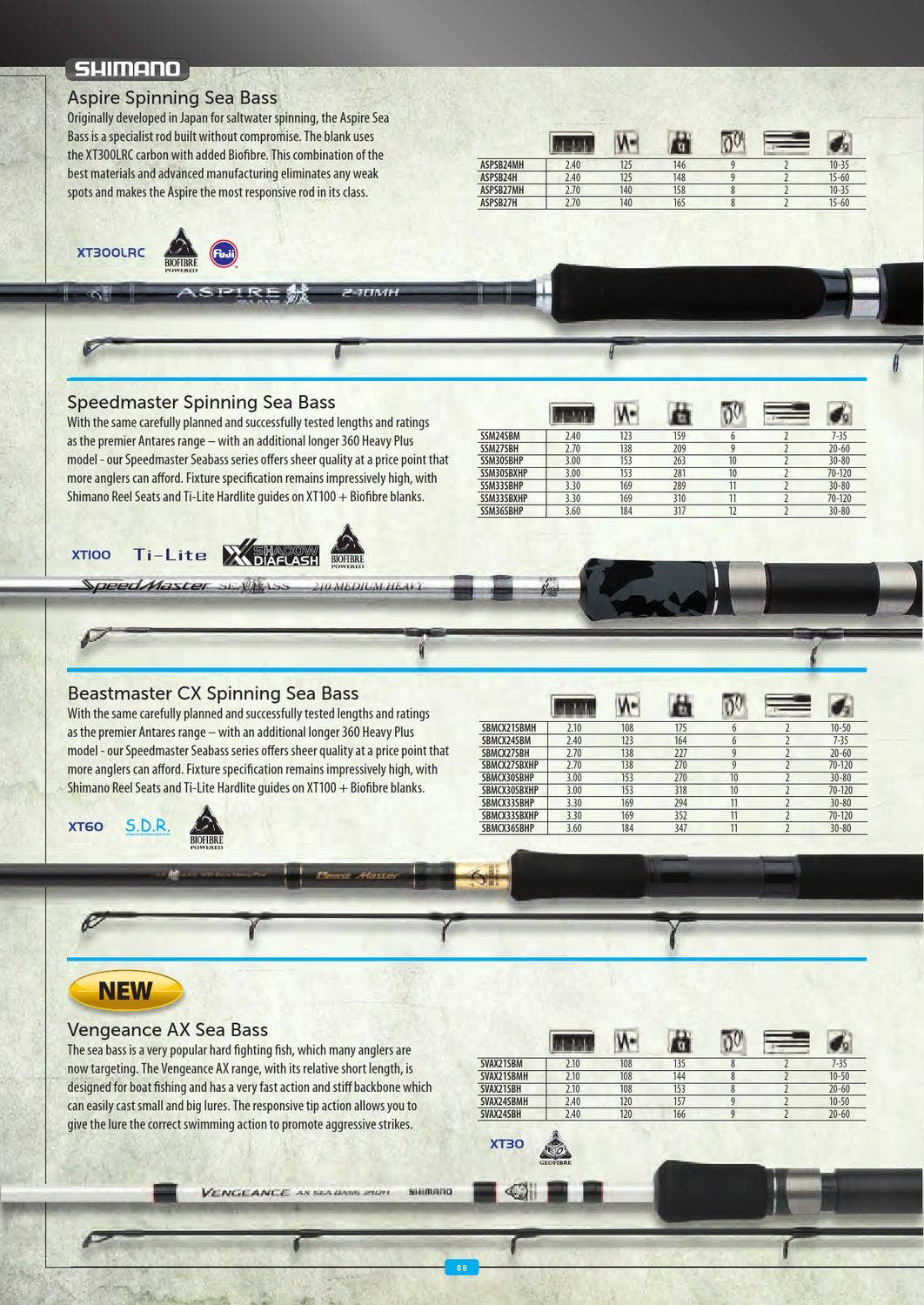 page_88_social_preview.jpg