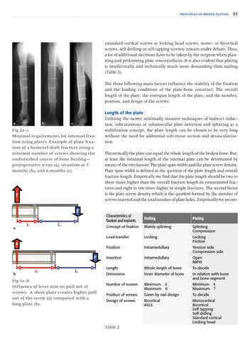 Nickel-Plated Shade Bracket Nail | Hartville Hardware