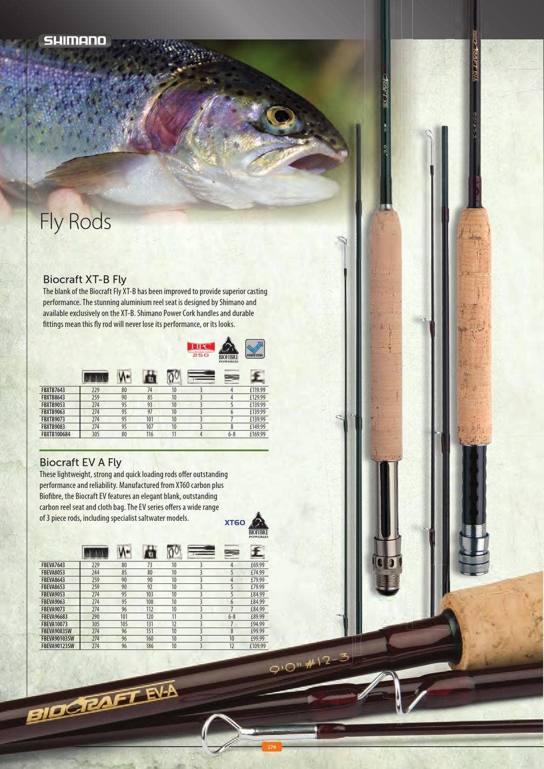 shimano biocraft ev fly rod XR two-handed shimano biocraft xr fly big